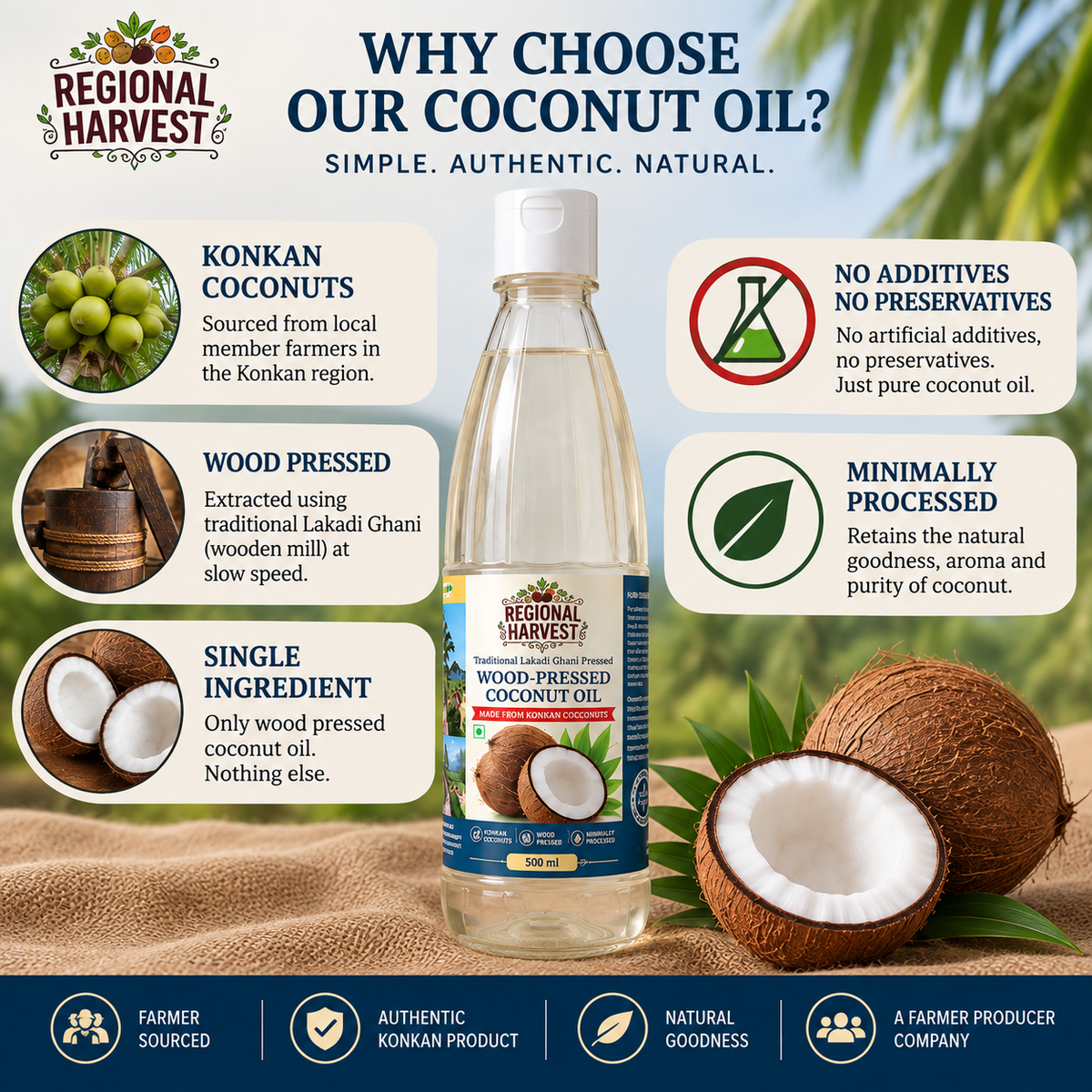 Wood Pressed Coconut Oil – why choose our coconut oil
